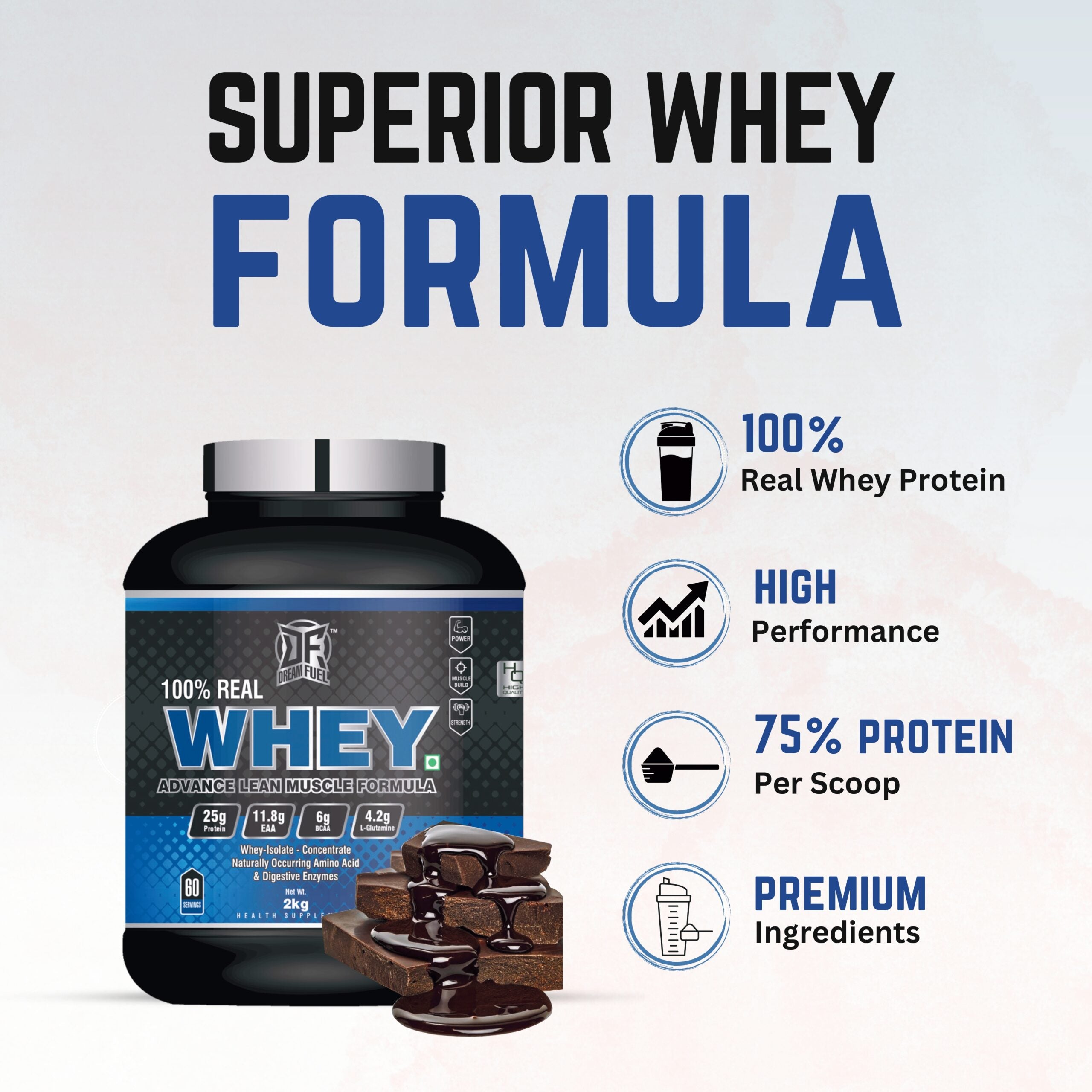 Whey Combo