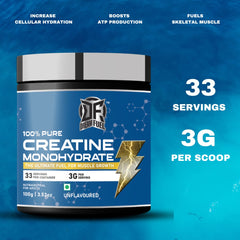 Creatine Monohydrate